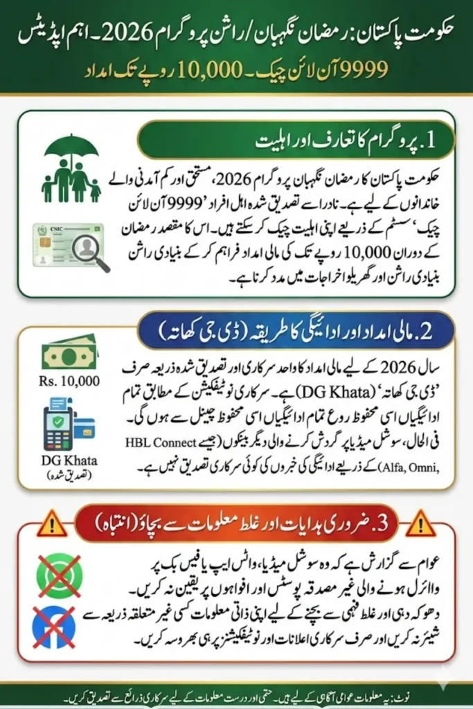 9999 Online Check 5000 Nadra Ehsaas Program Check New 2026 Details