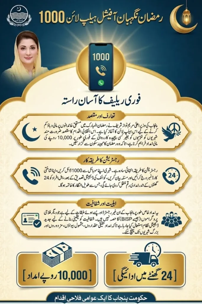 Ramadan Nigahban Official Helpline Number 1000 Tell us your Problem and Get Payment Immediately